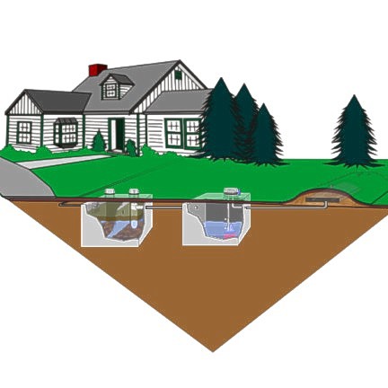 septic system maintenance texas cities 
      zip batch